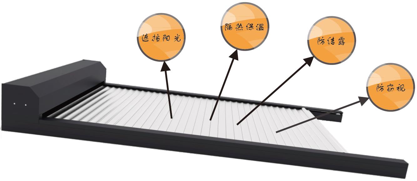 陽(yáng)光房鋁合金遮陽(yáng)天幕